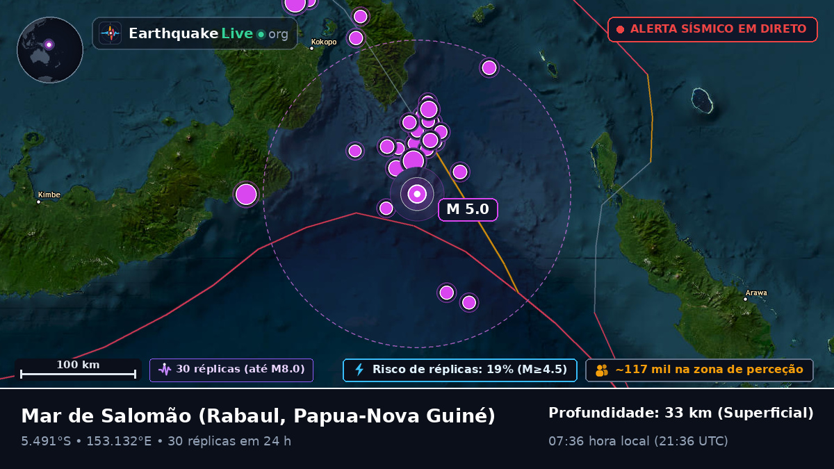 Mar de Salomão (Papua-Nova Guiné)