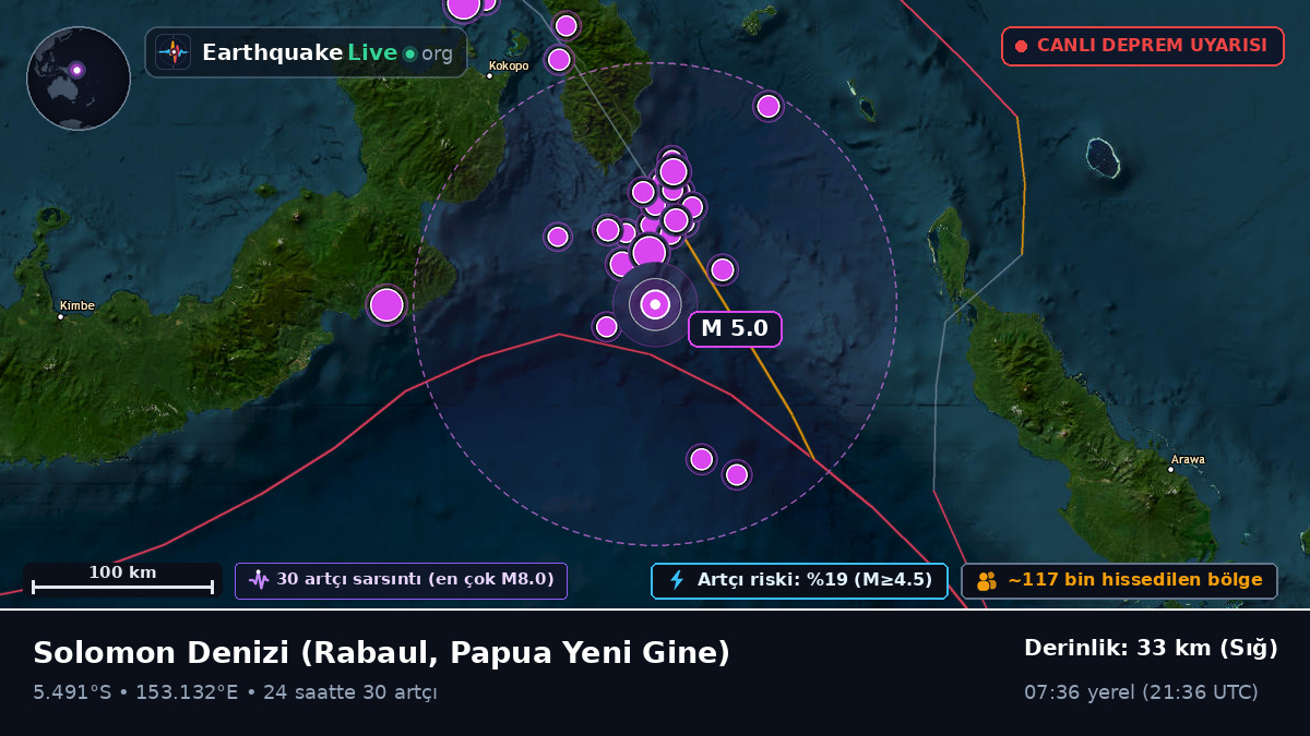 Solomon Denizi (Papua Yeni Gine)
