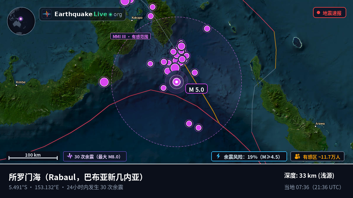 所罗门海 (巴布亚新几内亚)
