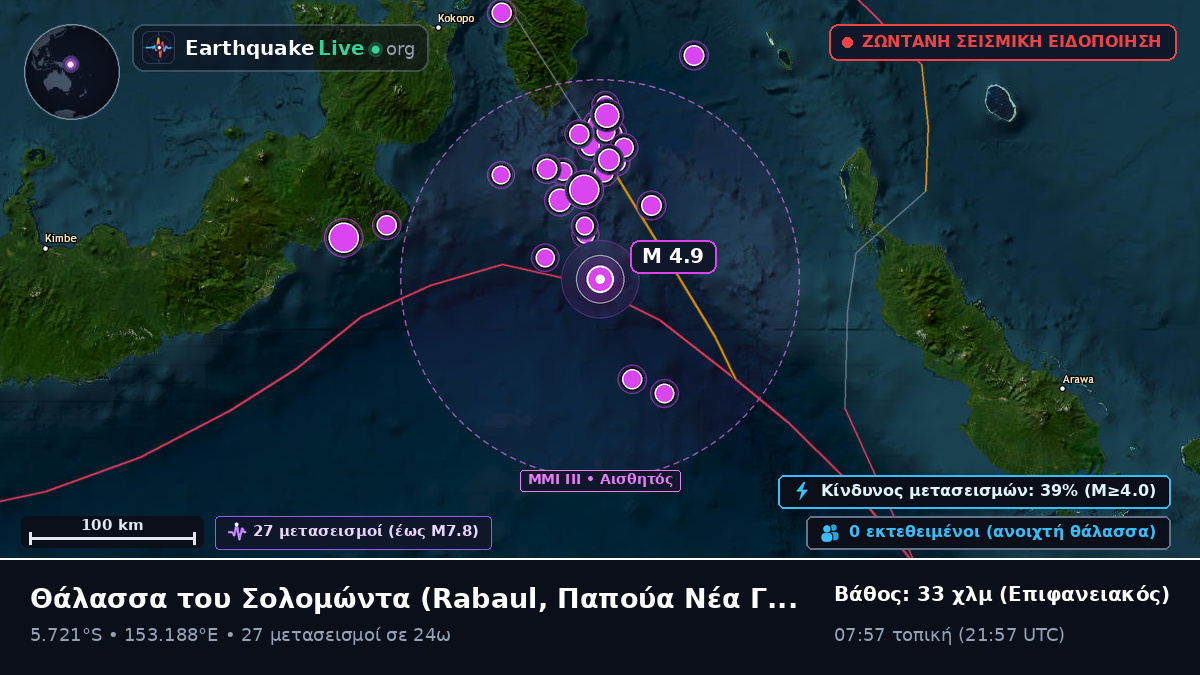 Θάλασσα του Σολομώντα (Παπούα Νέα Γουινέα)