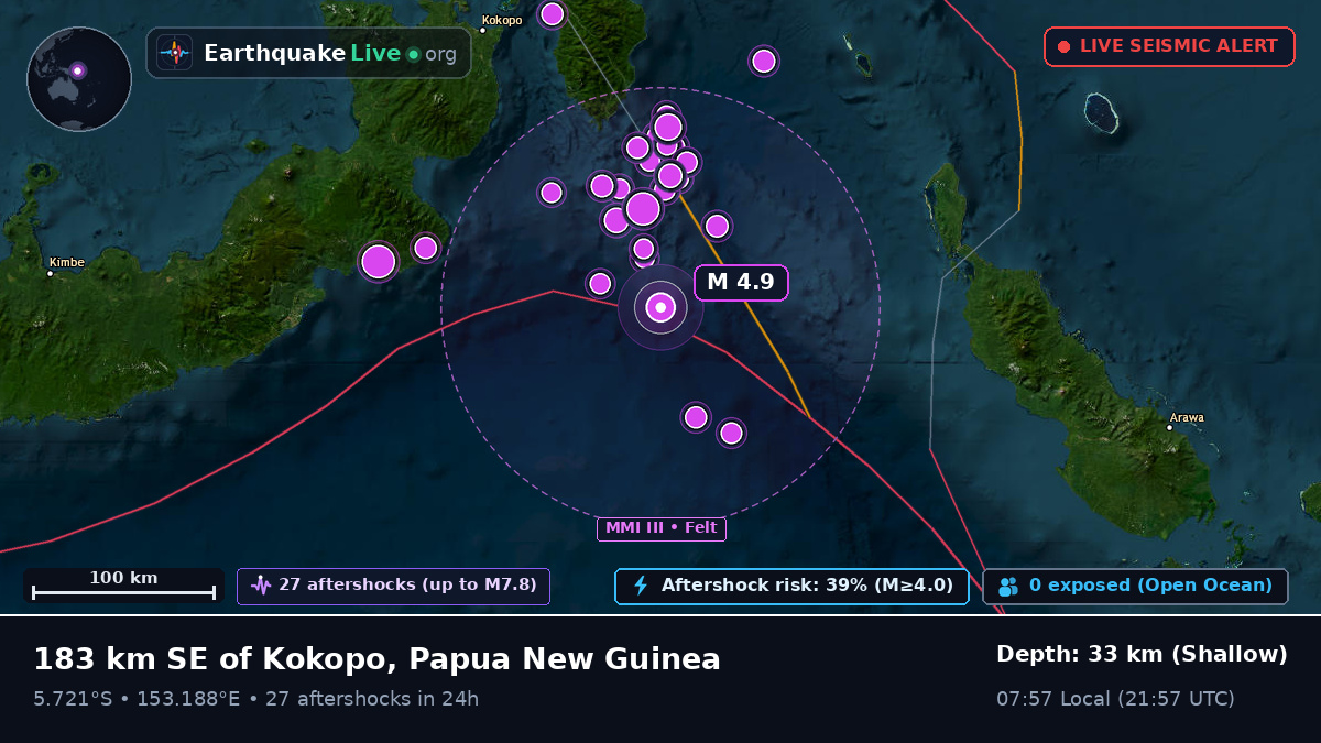 Solomon Sea (Papua New Guinea)