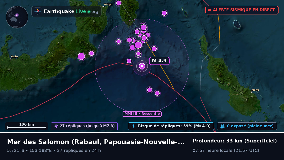 Mer des Salomon (Papouasie-Nouvelle-Guinée)