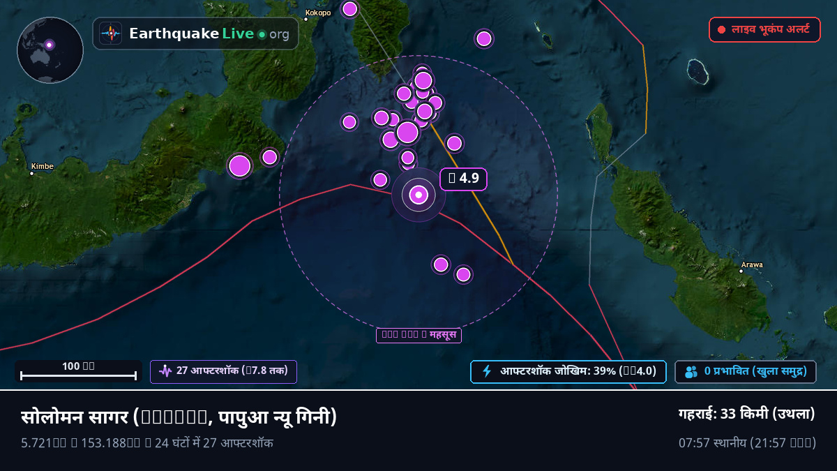 सोलोमन सागर (पापुआ न्यू गिनी)