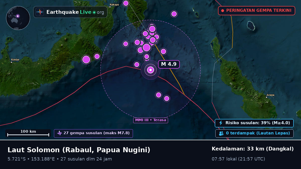 Laut Solomon (Papua Nugini)