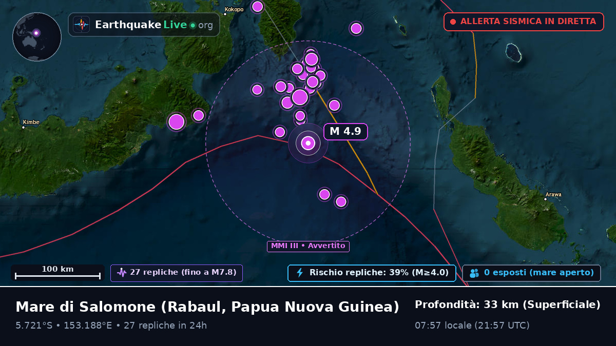 Mare di Salomone (Papua Nuova Guinea)