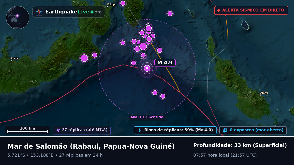 Mar de Salomão (Papua-Nova Guiné)