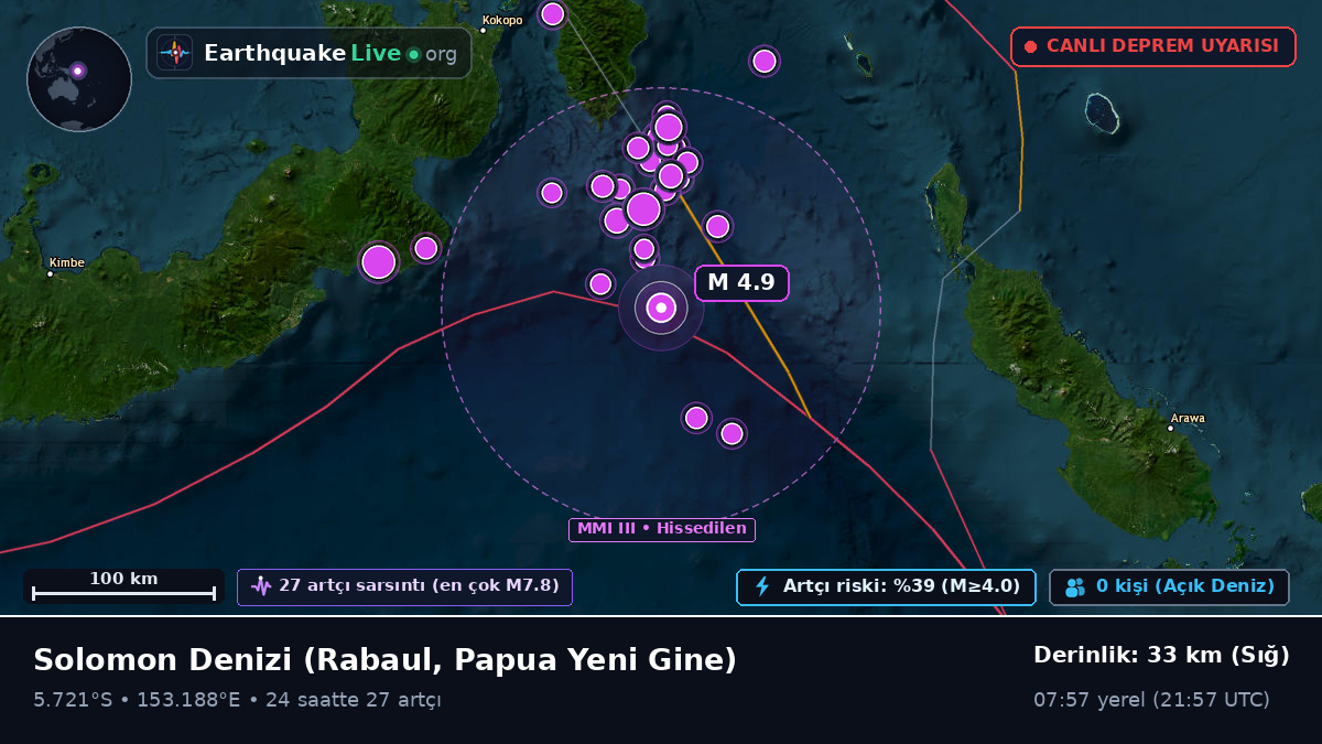 Solomon Denizi (Papua Yeni Gine)