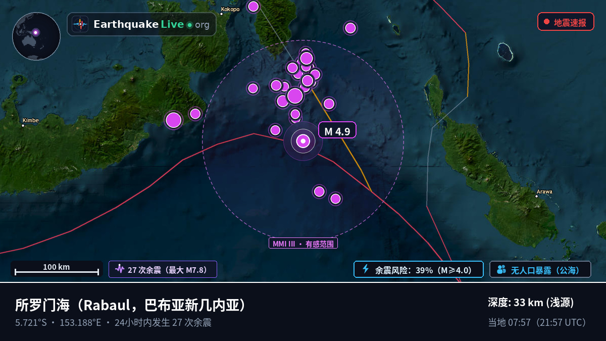 所罗门海 (巴布亚新几内亚)