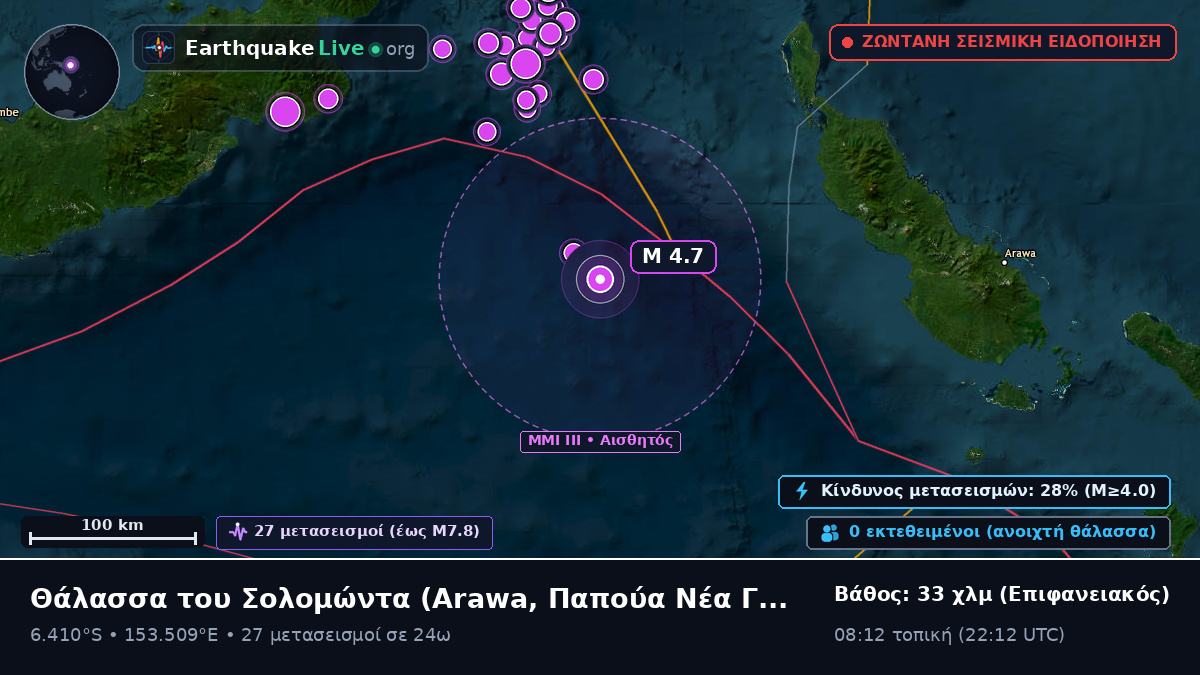Θάλασσα του Σολομώντα (Παπούα Νέα Γουινέα)