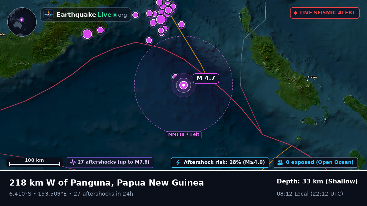 Solomon Sea (Papua New Guinea)