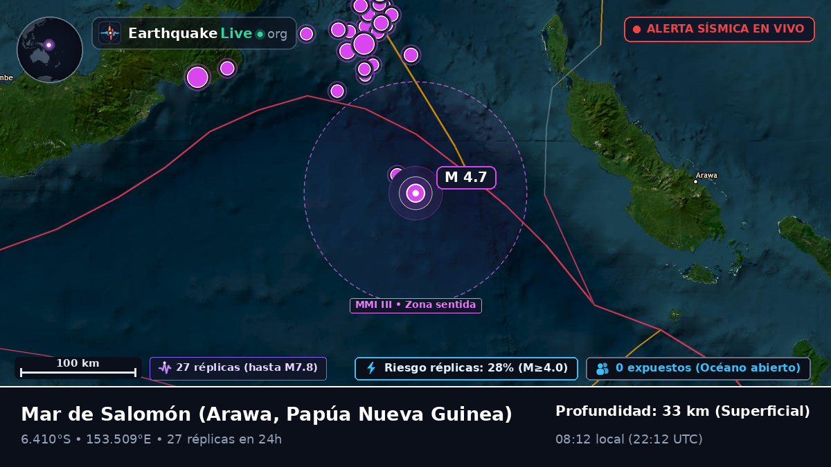 Mar de Salomón (Papúa Nueva Guinea)