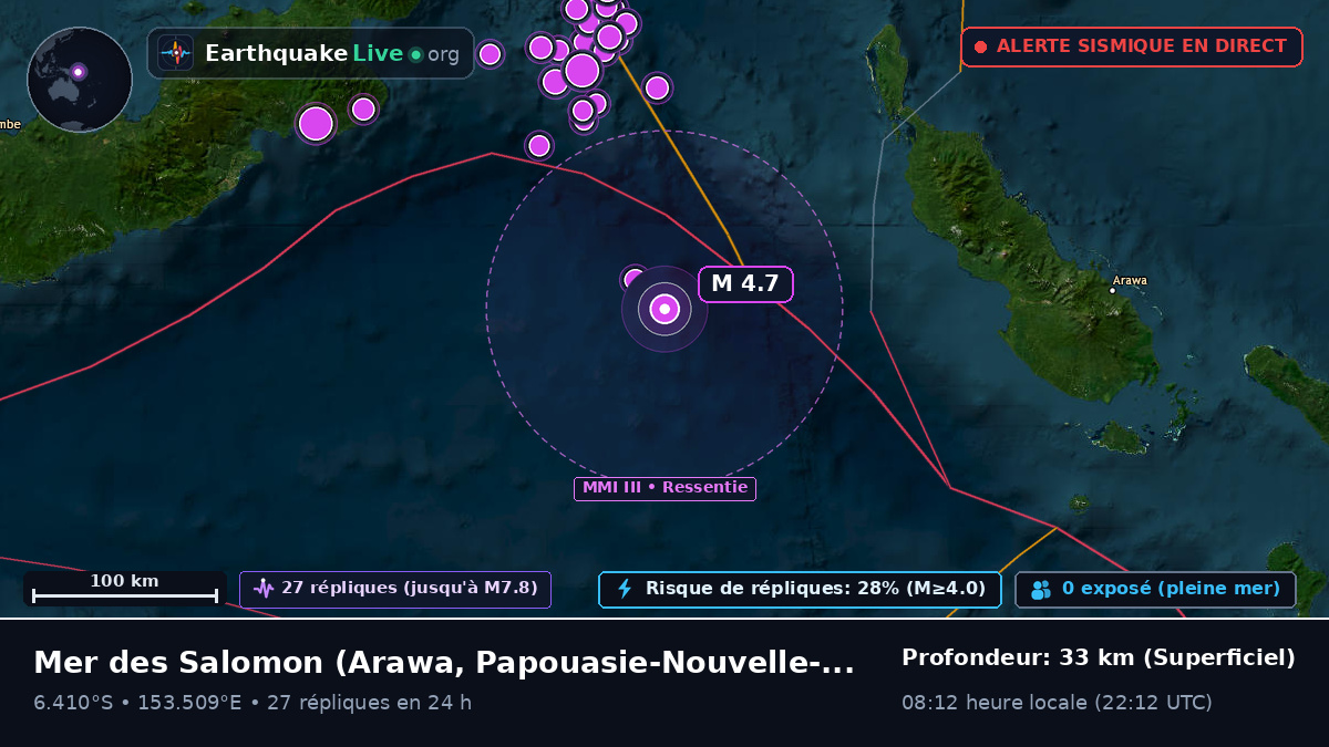Mer des Salomon (Papouasie-Nouvelle-Guinée)
