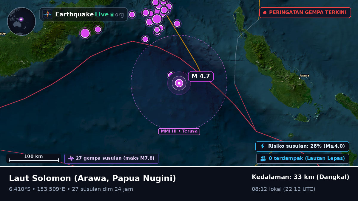 Laut Solomon (Papua Nugini)