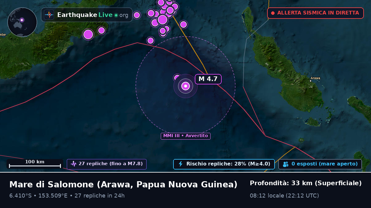 Mare di Salomone (Papua Nuova Guinea)