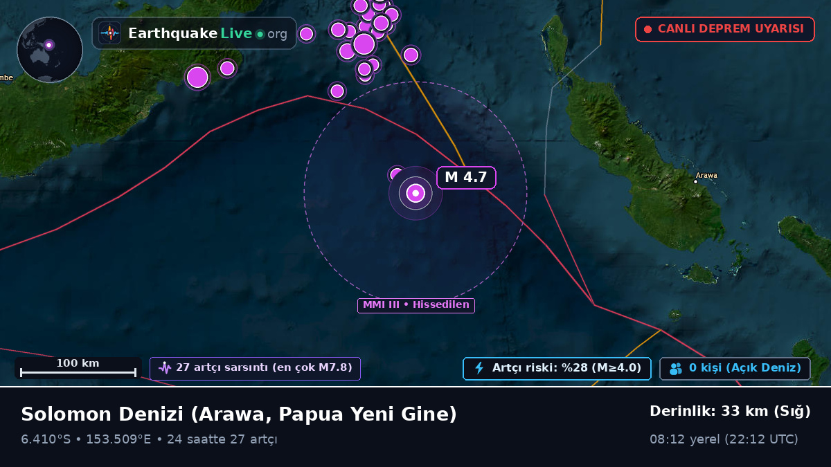 Solomon Denizi (Papua Yeni Gine)