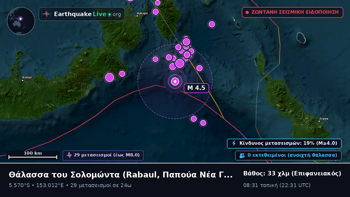 Θάλασσα του Σολομώντα (Παπούα Νέα Γουινέα)