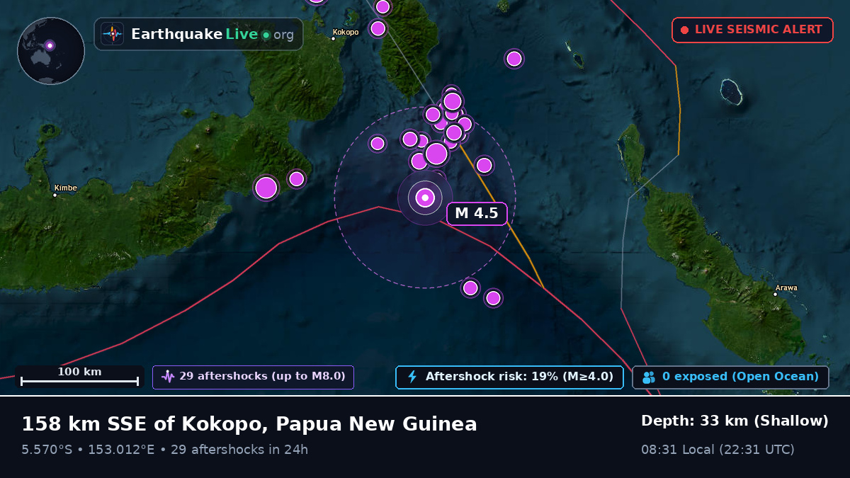 Solomon Sea (Papua New Guinea)