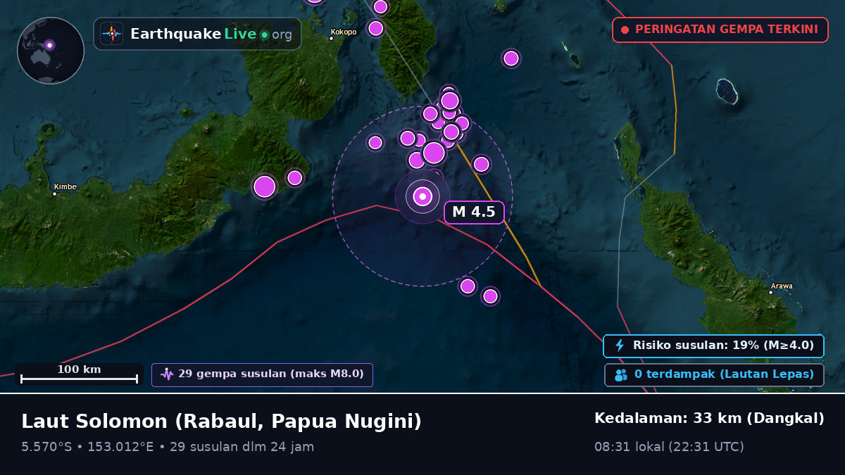 Laut Solomon (Papua Nugini)