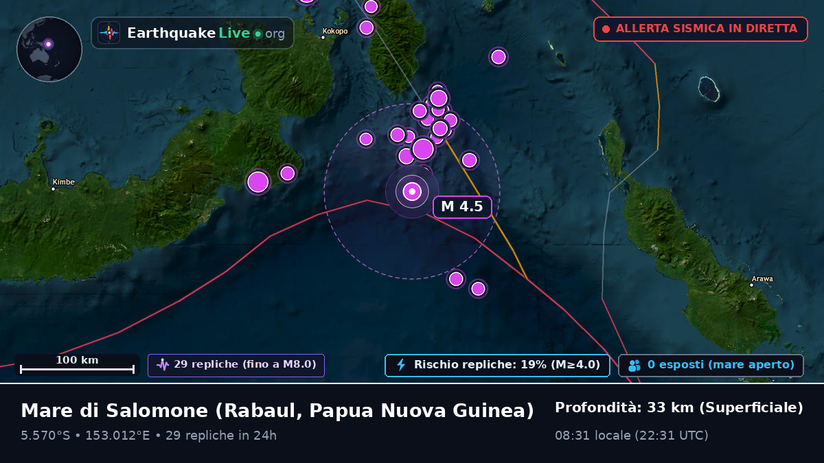 Mare di Salomone (Papua Nuova Guinea)