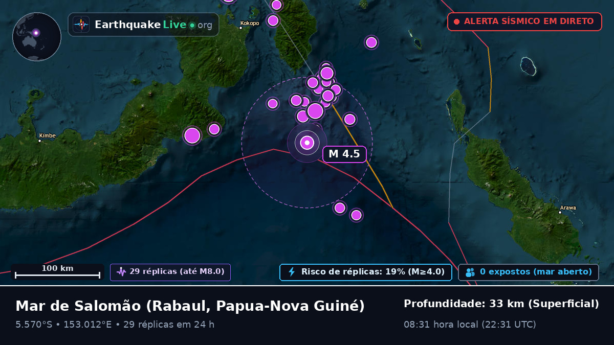 Mar de Salomão (Papua-Nova Guiné)