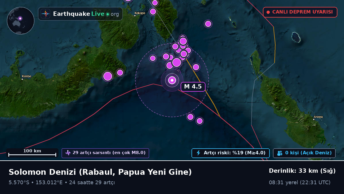 Solomon Denizi (Papua Yeni Gine)