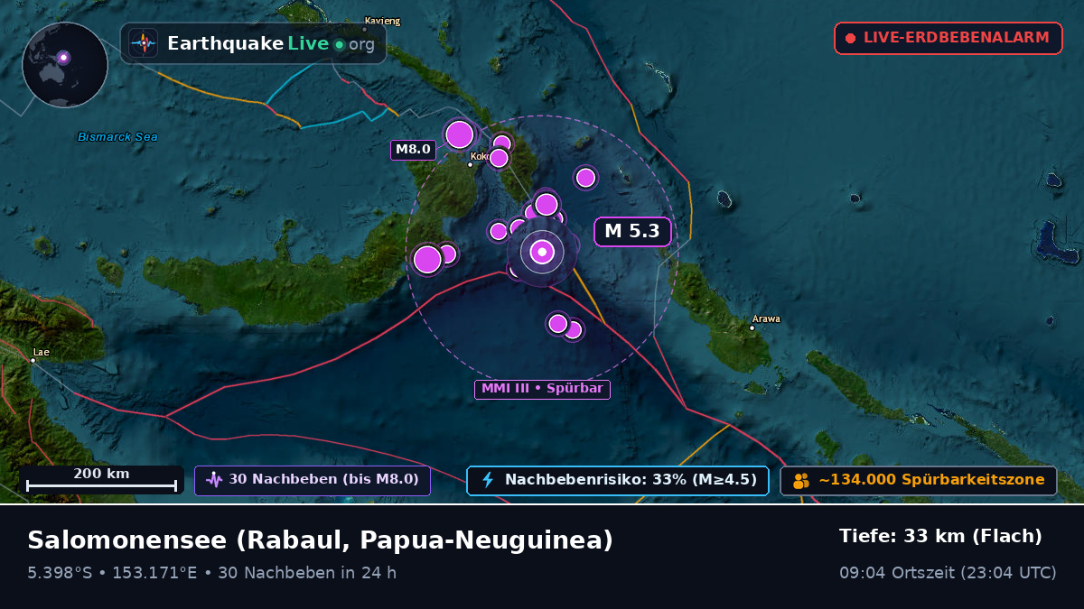 Salomonensee (Papua-Neuguinea)