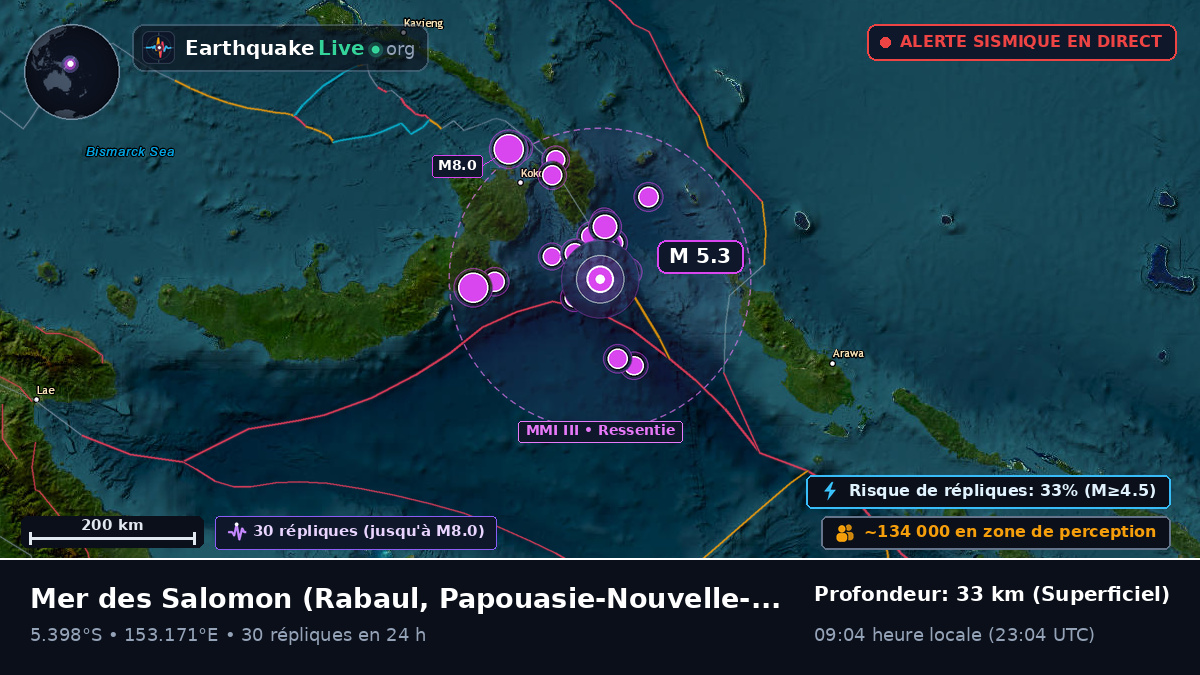 Mer des Salomon (Papouasie-Nouvelle-Guinée)
