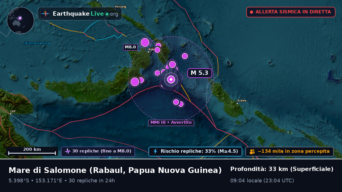 Mare di Salomone (Papua Nuova Guinea)