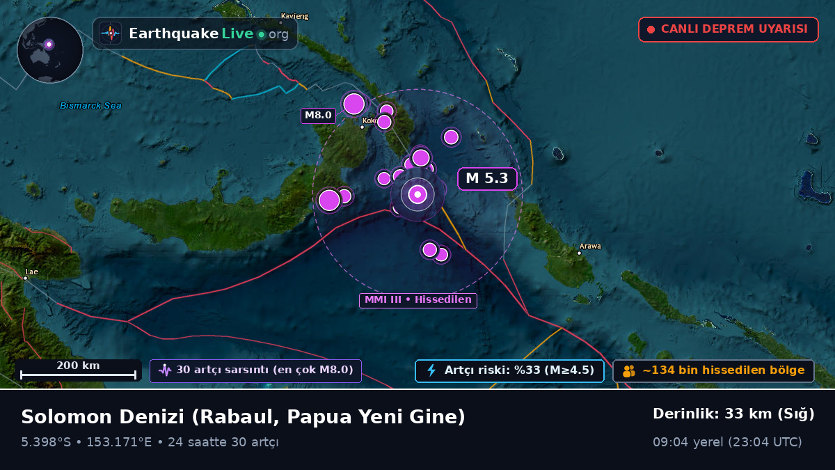 Solomon Denizi (Papua Yeni Gine)