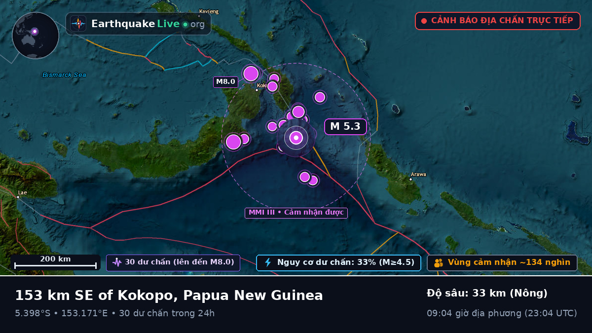 Biển Solomon (Papua New Guinea)