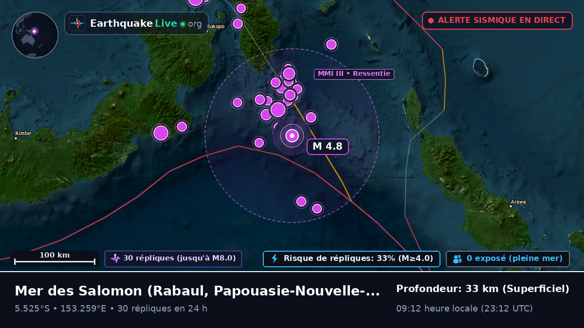 Mer des Salomon (Papouasie-Nouvelle-Guinée)