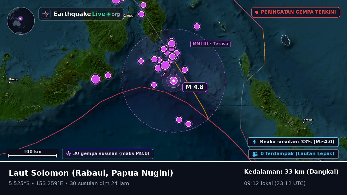 Laut Solomon (Papua Nugini)