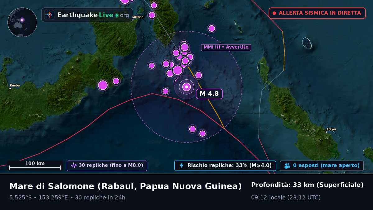 Mare di Salomone (Papua Nuova Guinea)