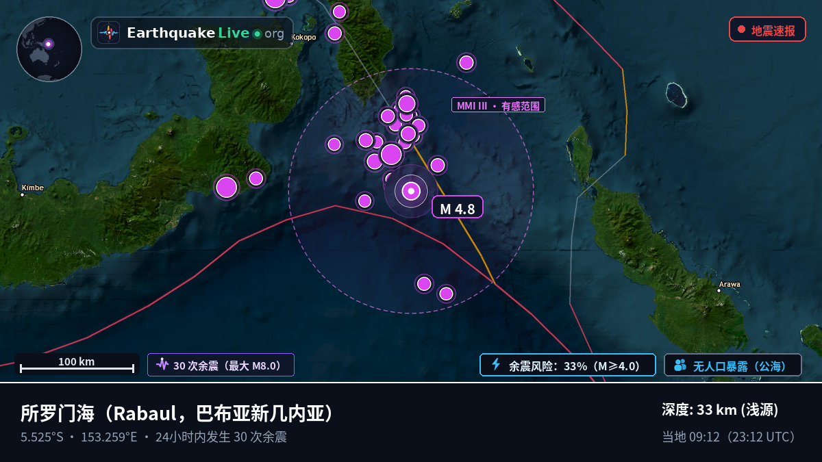 所罗门海 (巴布亚新几内亚)