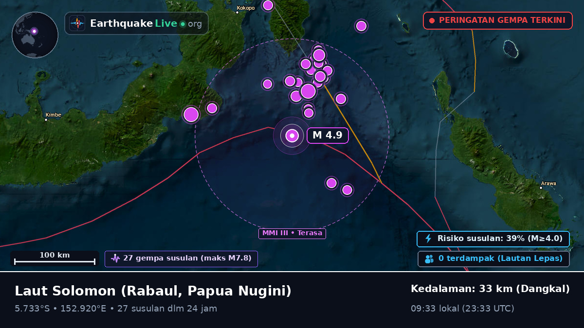 Laut Solomon (Papua Nugini)
