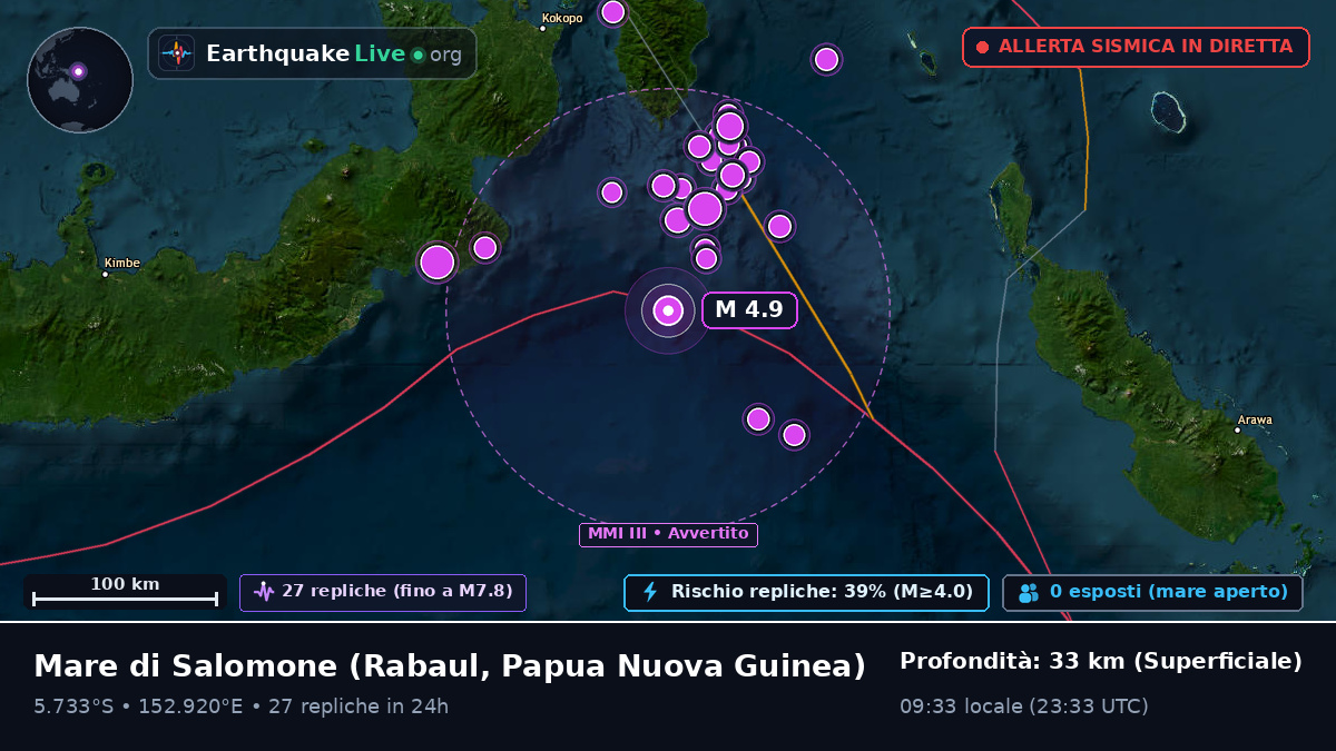 Mare di Salomone (Papua Nuova Guinea)
