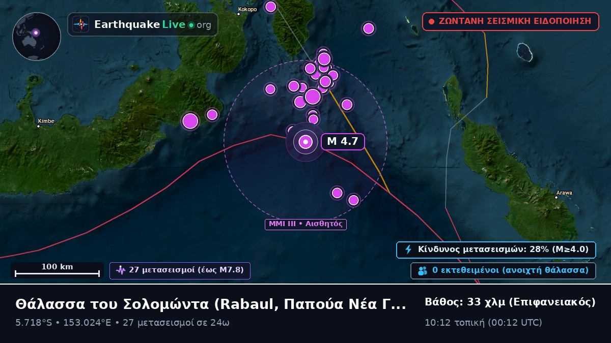 Θάλασσα του Σολομώντα (Παπούα Νέα Γουινέα)