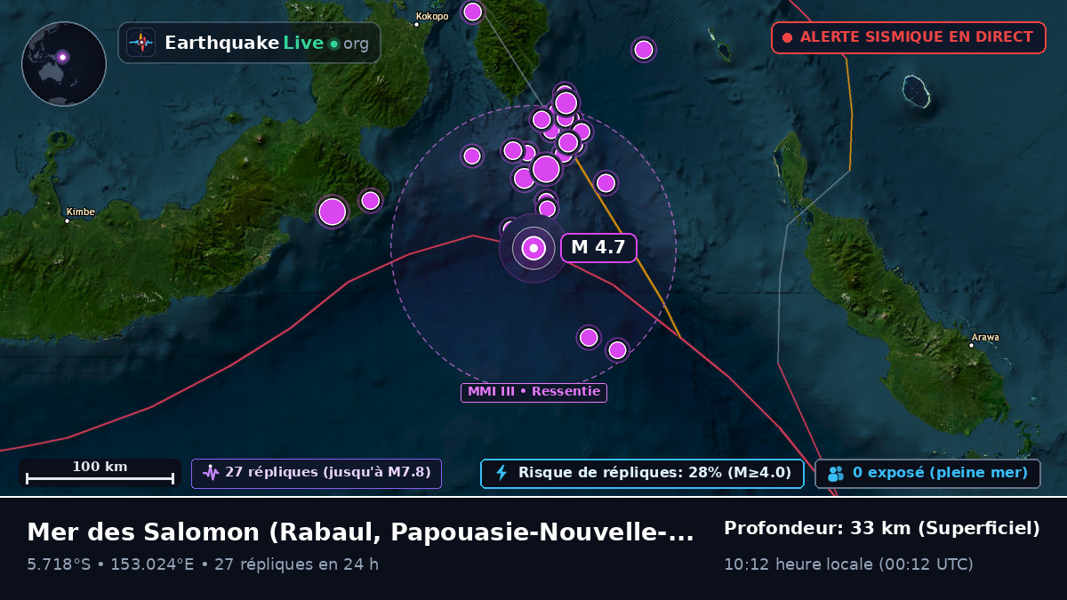 Mer des Salomon (Papouasie-Nouvelle-Guinée)