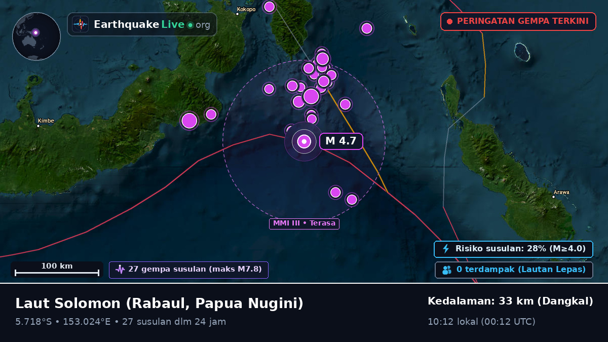 Laut Solomon (Papua Nugini)
