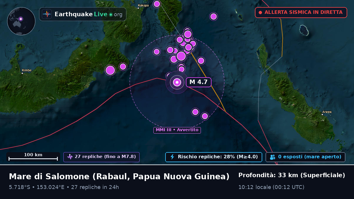 Mare di Salomone (Papua Nuova Guinea)