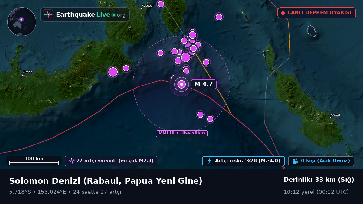 Solomon Denizi (Papua Yeni Gine)