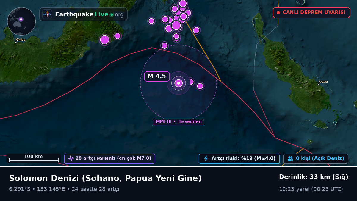 Solomon Denizi (Papua Yeni Gine)