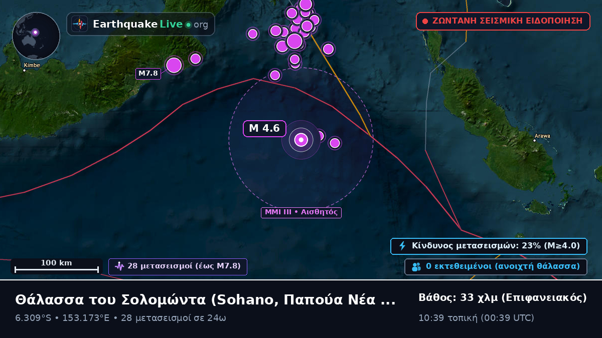 Θάλασσα του Σολομώντα (Παπούα Νέα Γουινέα)
