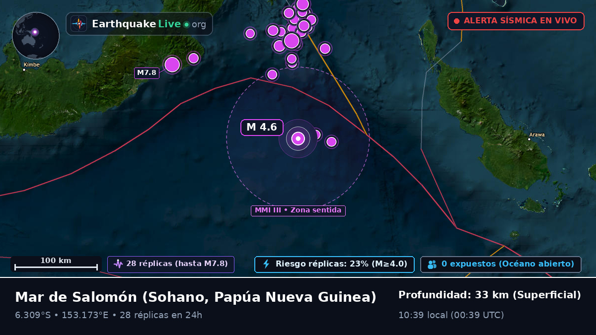 Mar de Salomón (Papúa Nueva Guinea)