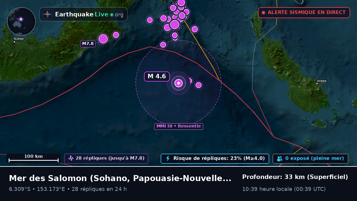 Mer des Salomon (Papouasie-Nouvelle-Guinée)