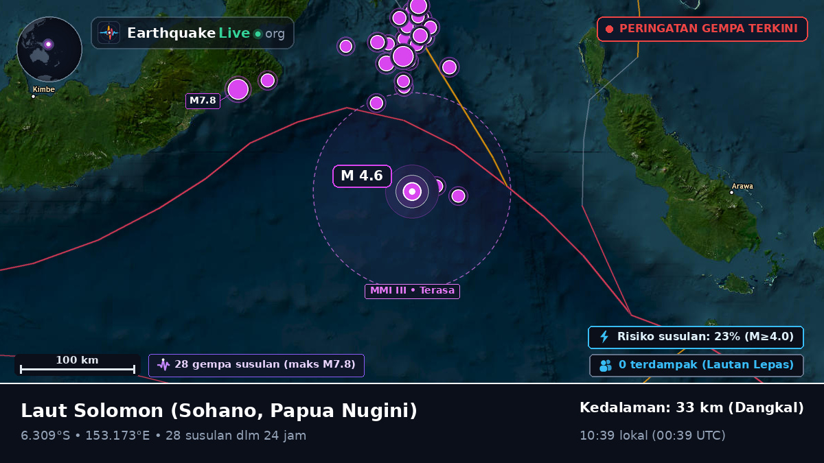 Laut Solomon (Papua Nugini)