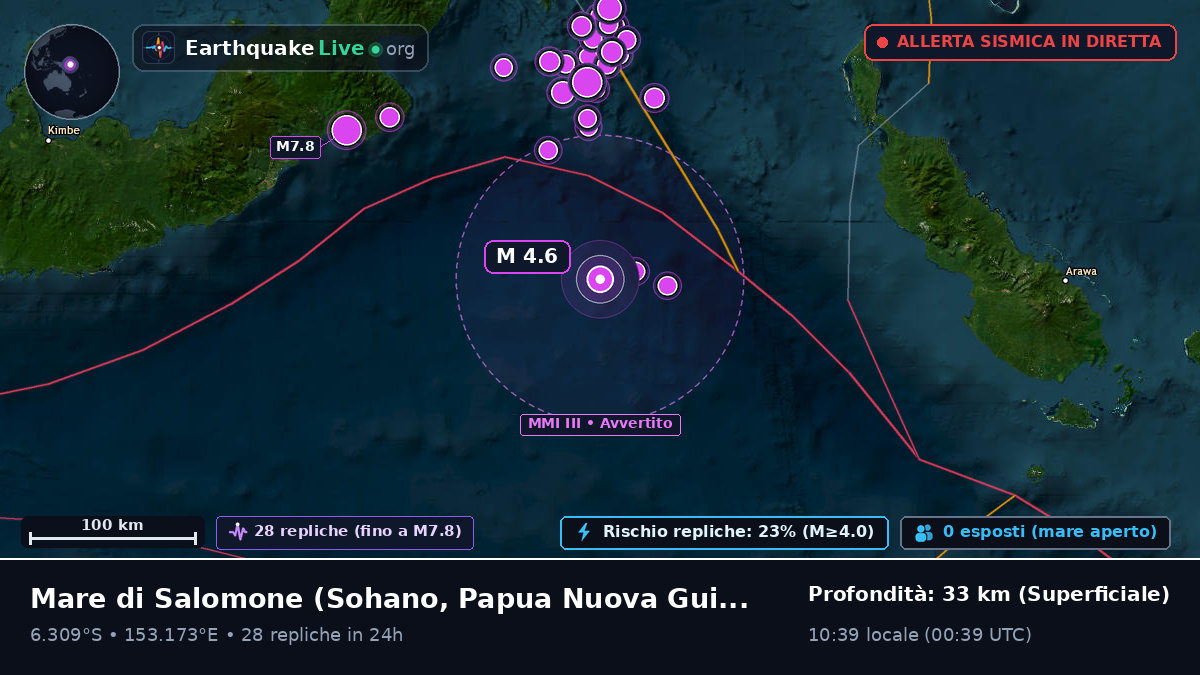Mare di Salomone (Papua Nuova Guinea)