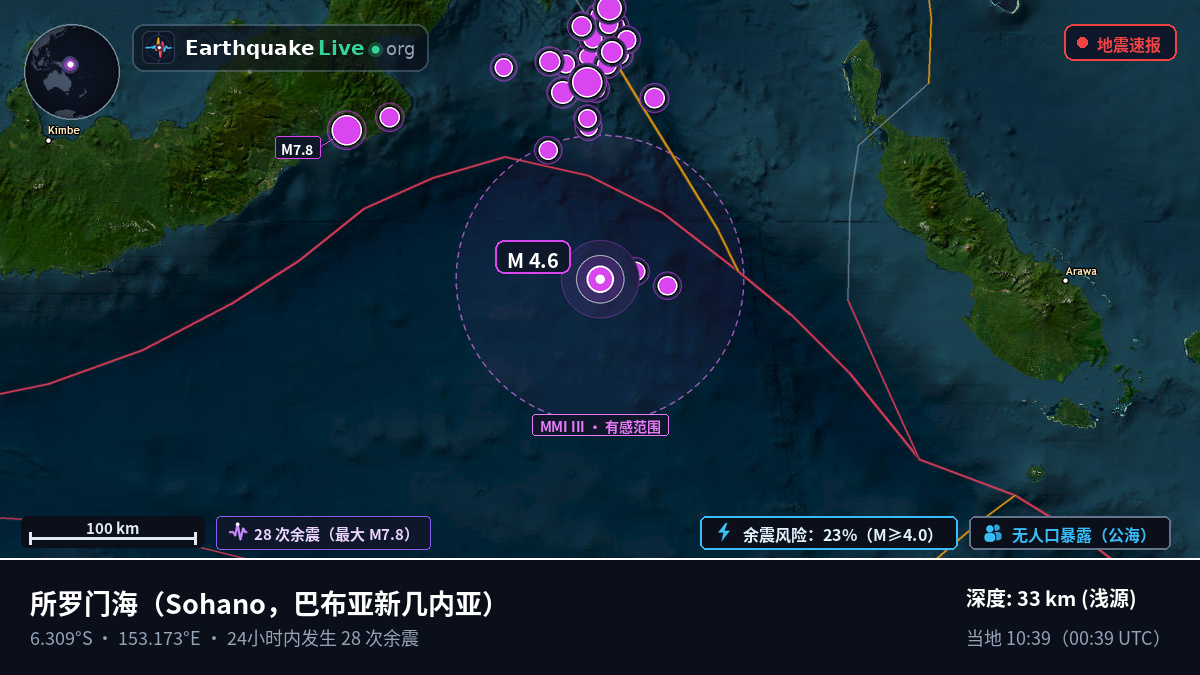 所罗门海 (巴布亚新几内亚)