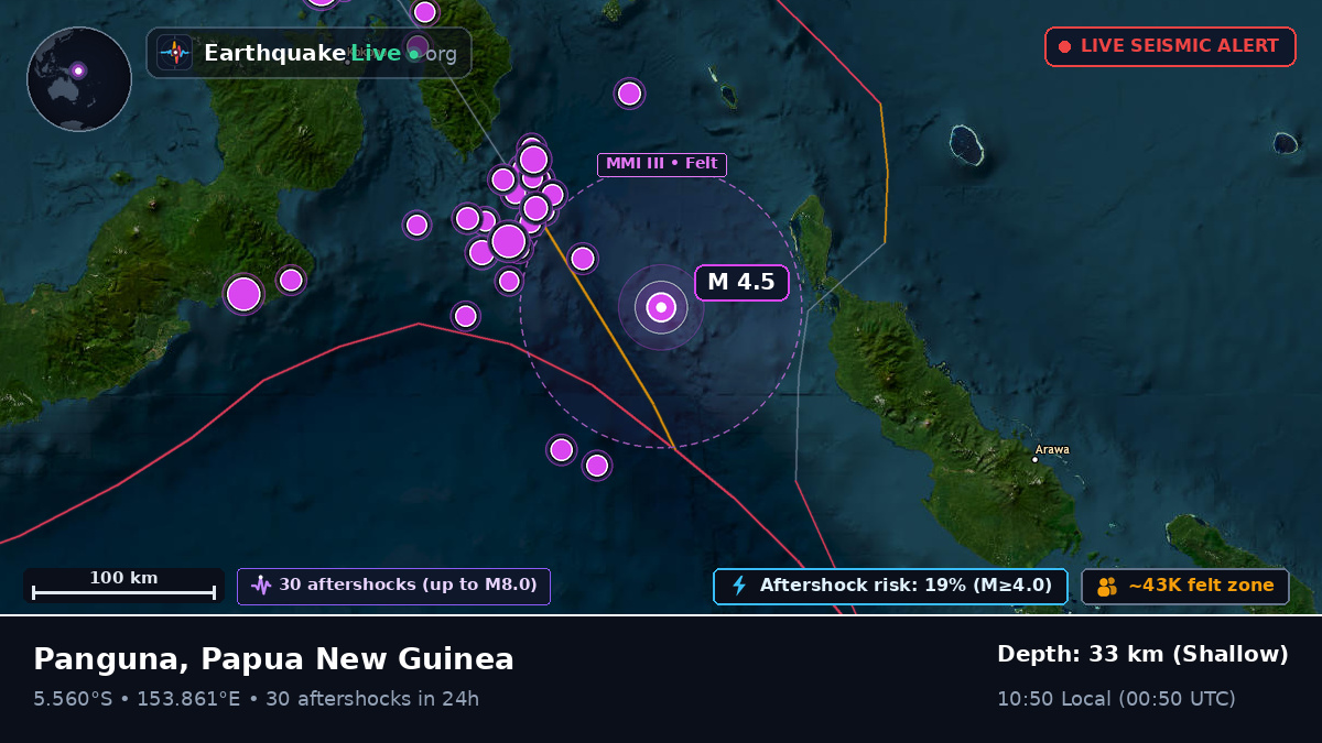 Solomon Sea (Papua New Guinea)