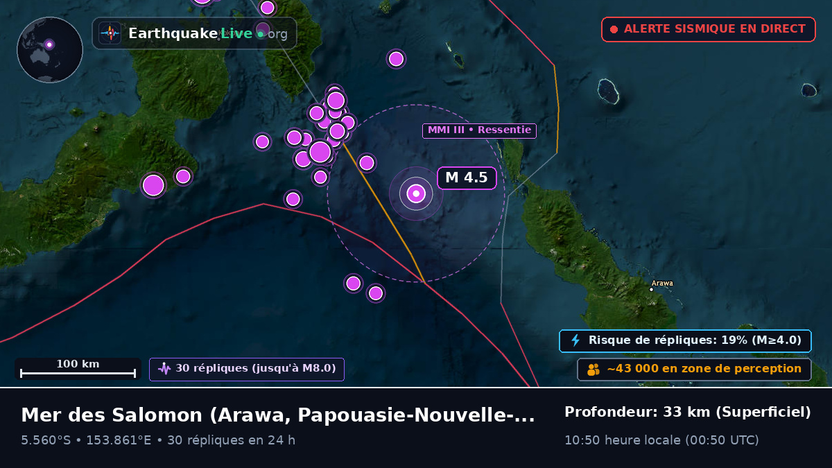 Mer des Salomon (Papouasie-Nouvelle-Guinée)